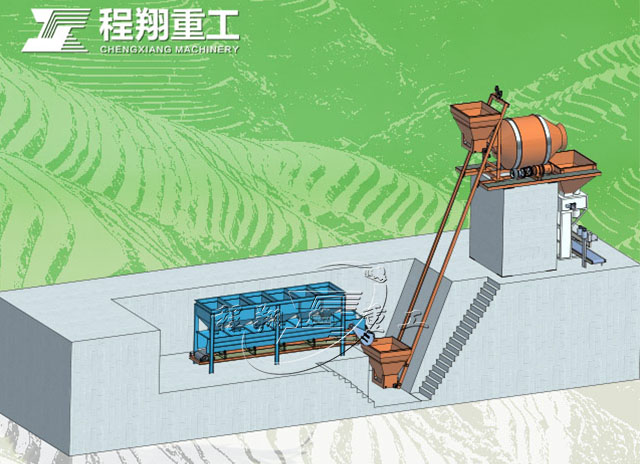 復合肥生產線，bb肥摻混肥生產設備